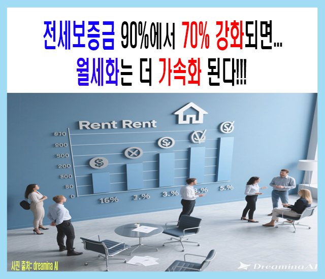 [부동산 #51] 전세보증금 90에서 70 강화되면 월세화 더 가속화 된다.jpg